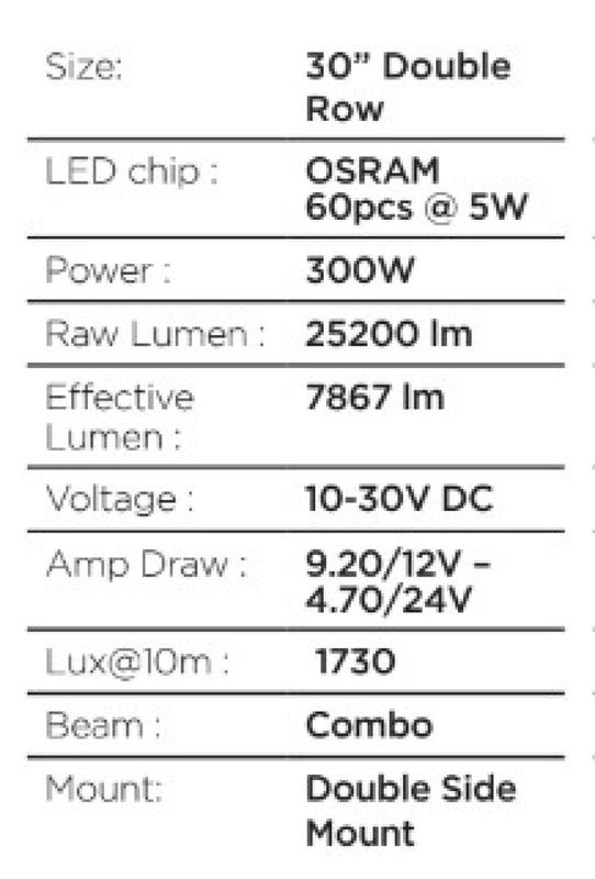 Go Rhino 753003012CDS