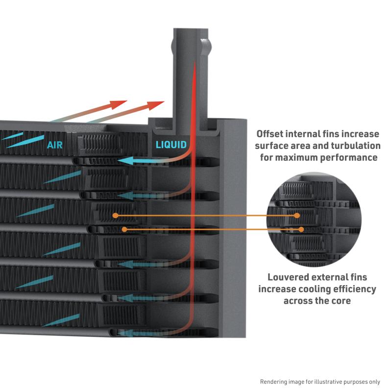 Mishimoto MMTC-T1-21