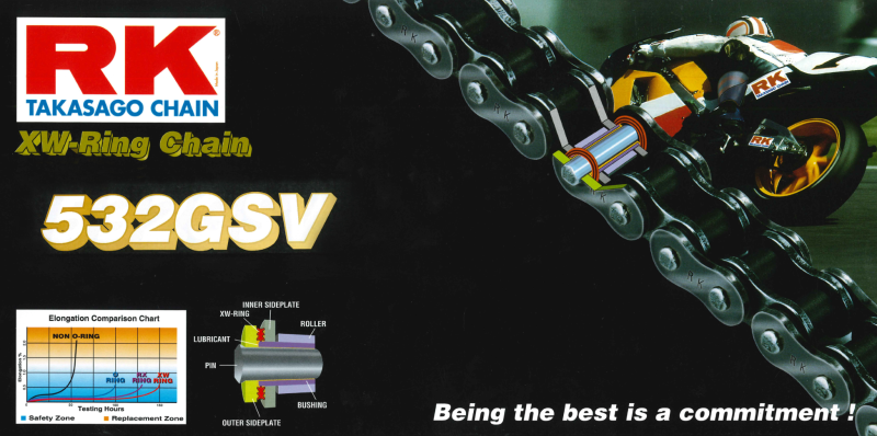 RK Chain 532GSV-100FT