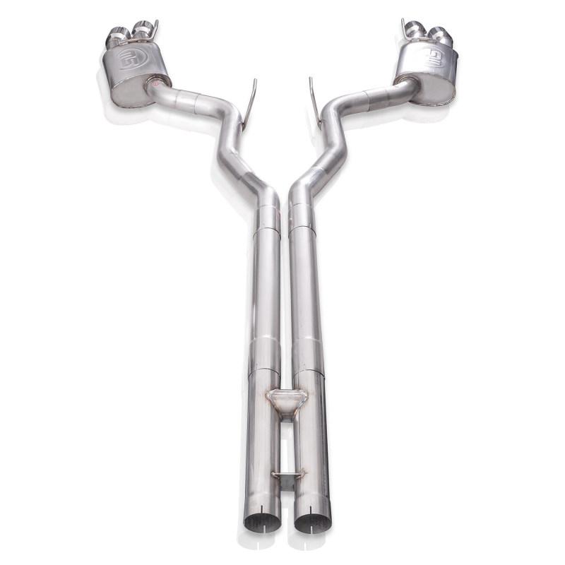 Stainless Works M18CBHPC