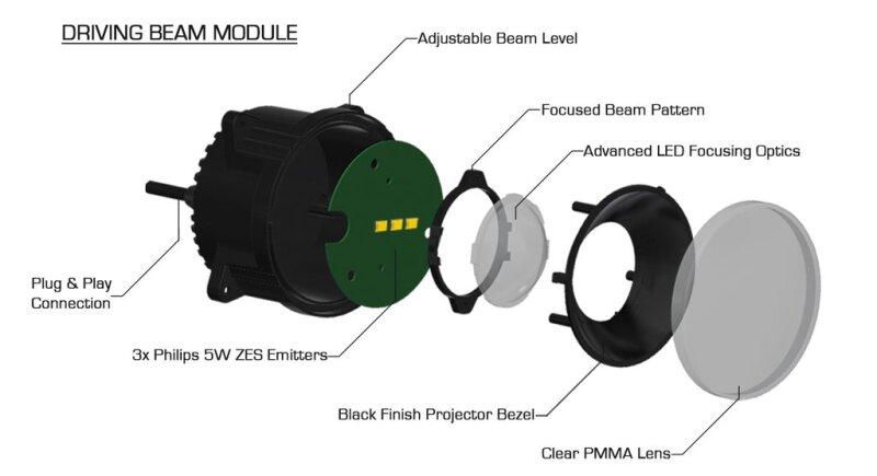 ORACLE Lighting 5817-PRO