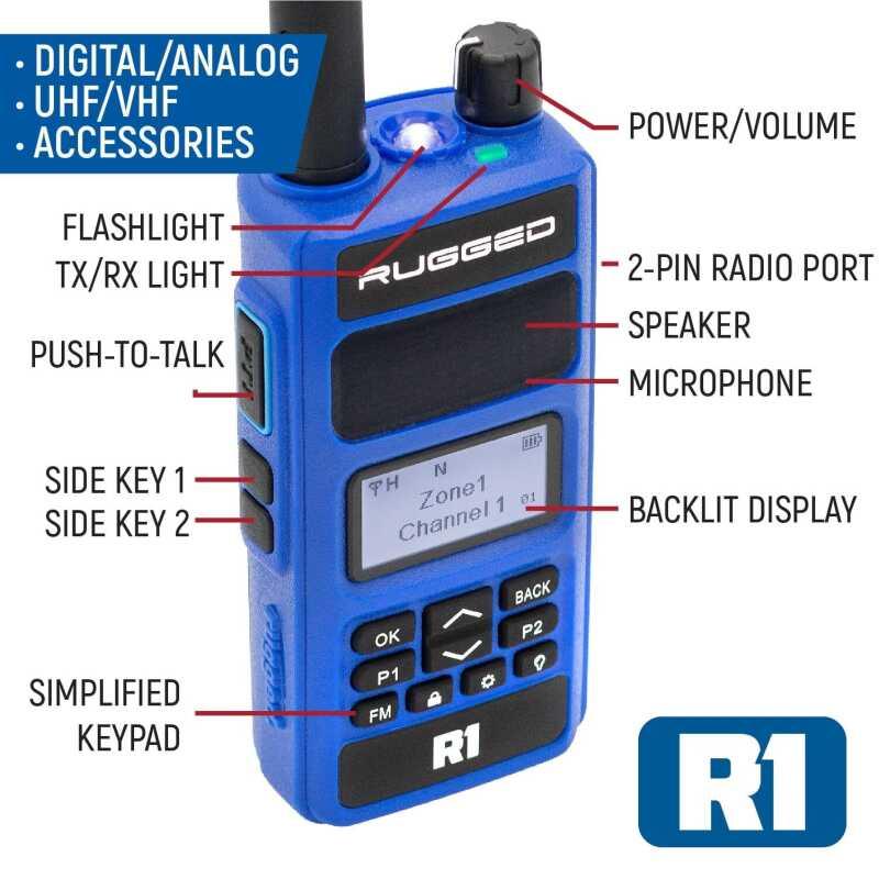Rugged Radios NASCAR-SS-RDH-U