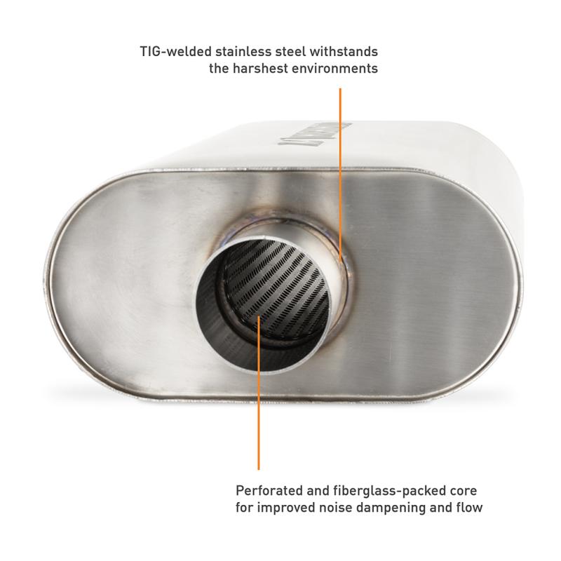 Mishimoto MMEXH-MF-25CCBR