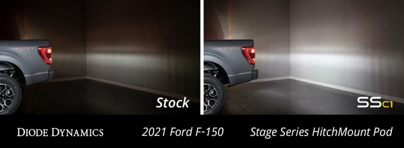 Diode Dynamics DD7649