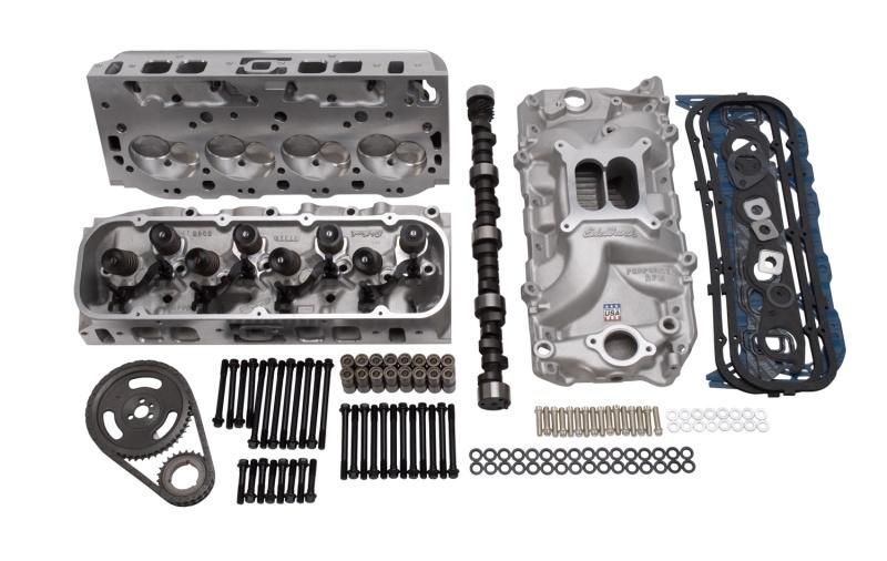 Edelbrock 2024