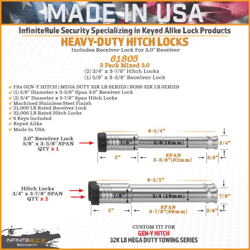 GEN-Y Hitch GH-103913
