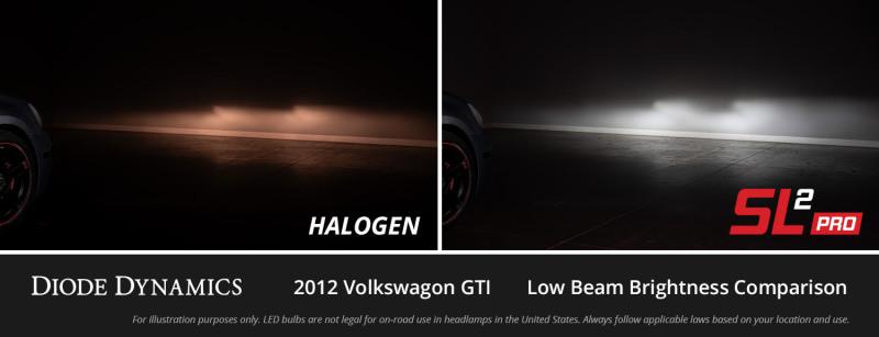 Diode Dynamics DD0484S