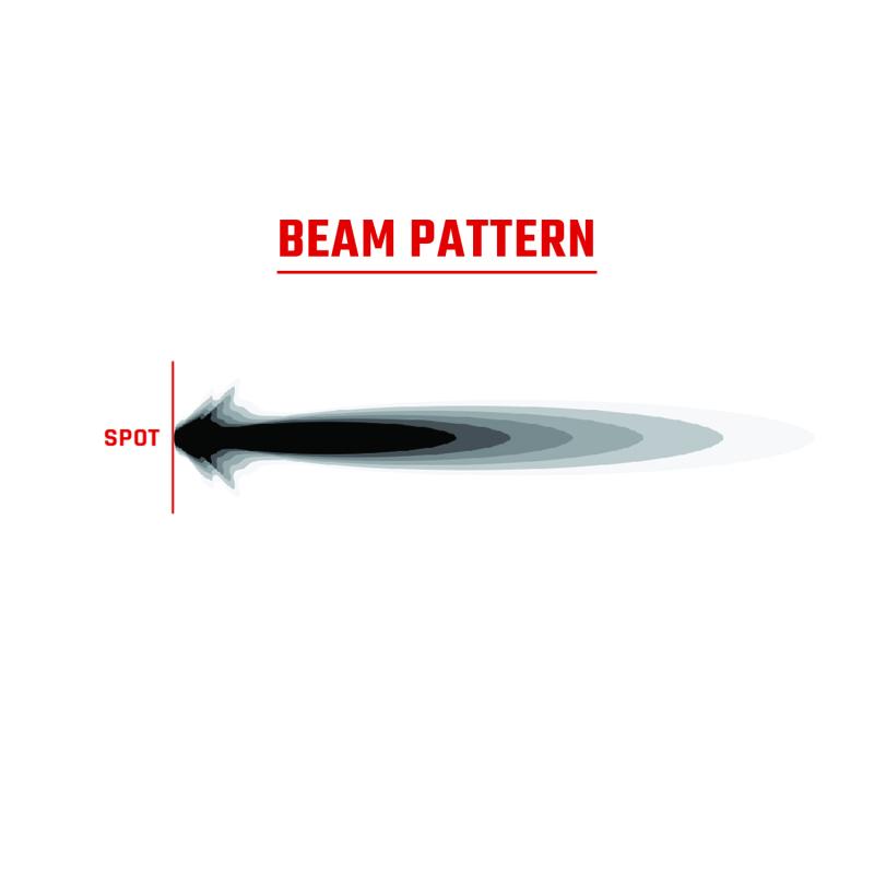 Rigid Industries 36422