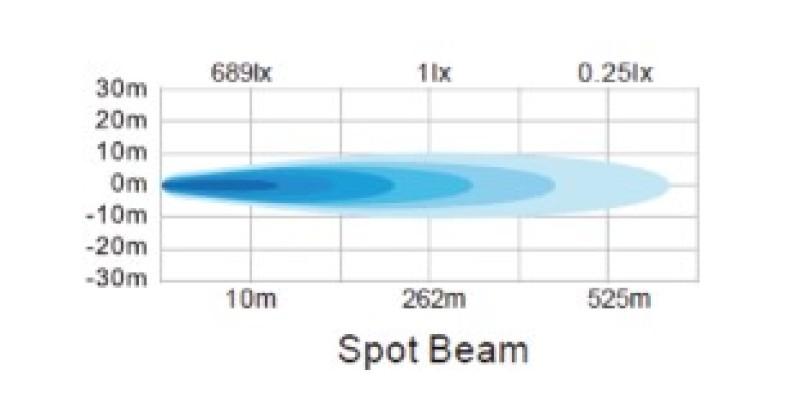 Go Rhino 750300621SBS
