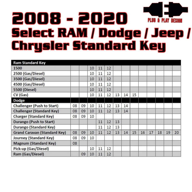 Kleinn Air Horns RSRAM4