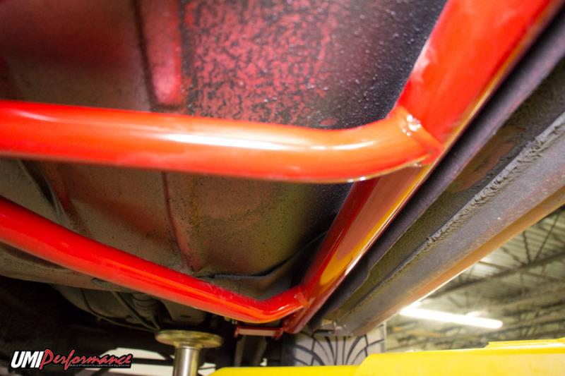 UMI Performance 2004-R