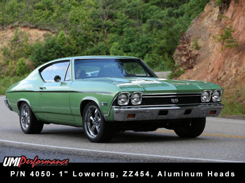 UMI Performance 4050F