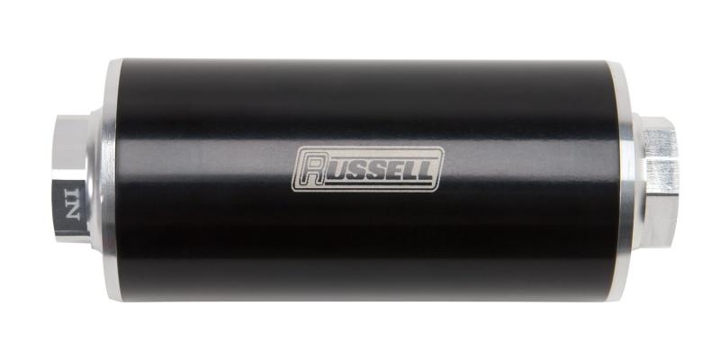 Russell 649250