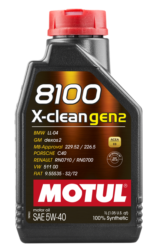 Motul 109761