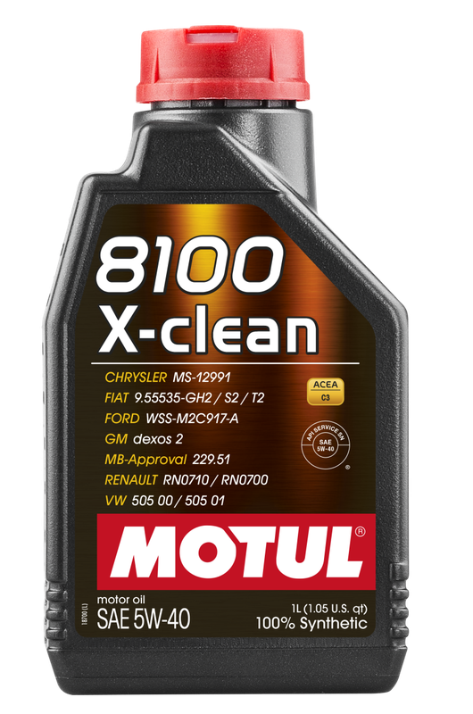 Motul 102786