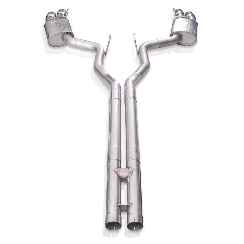 Stainless Works M18CBHPC