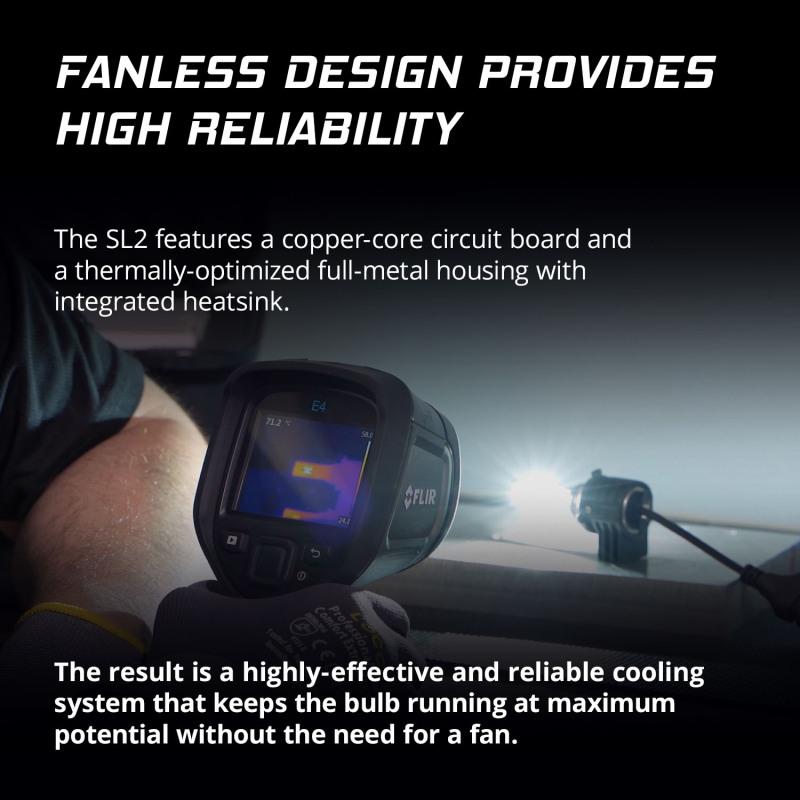 Diode Dynamics DD0463P