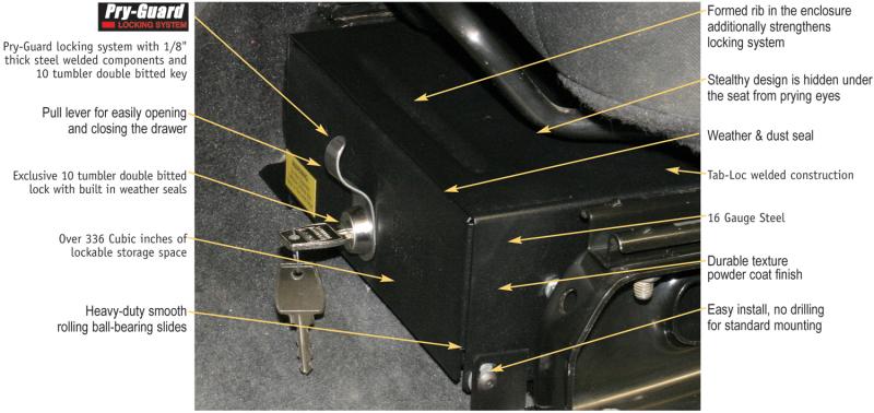 Tuffy Products 248-01