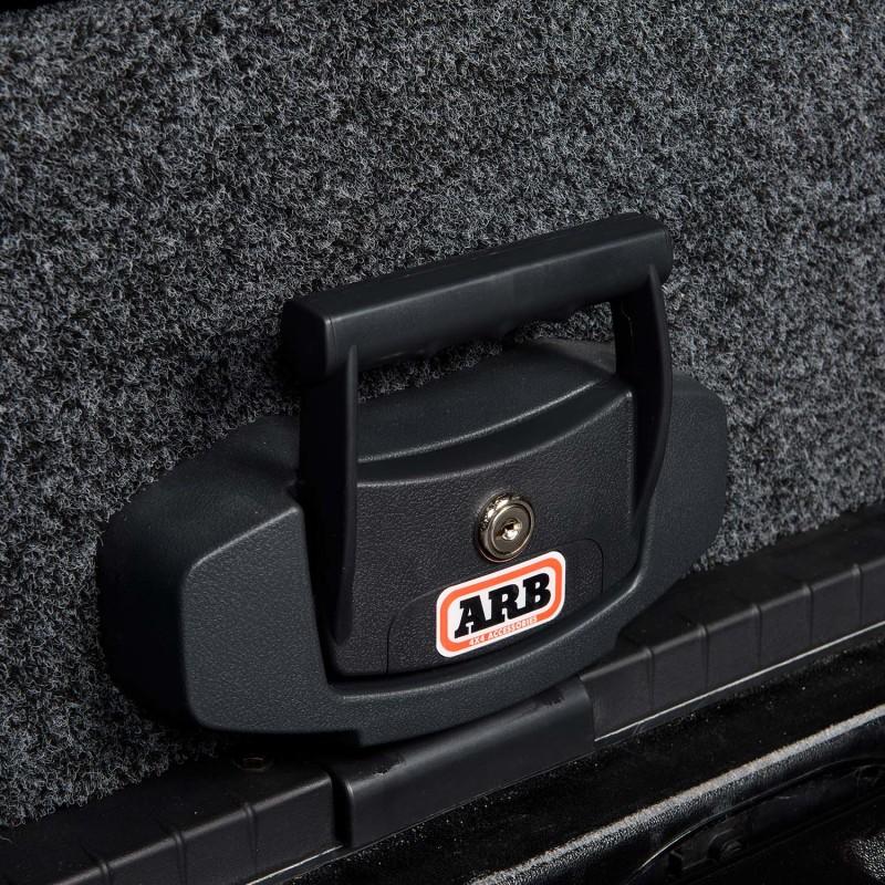 ARB RDHANDLE