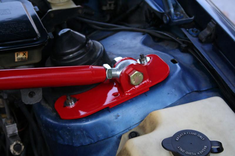 UMI Performance 2008-R