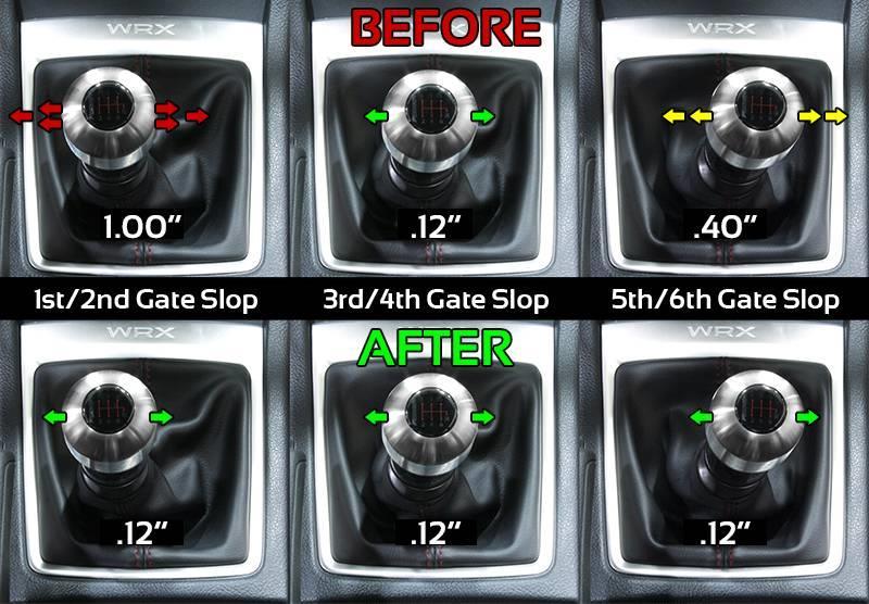 Perrin Performance PSP-INR-019