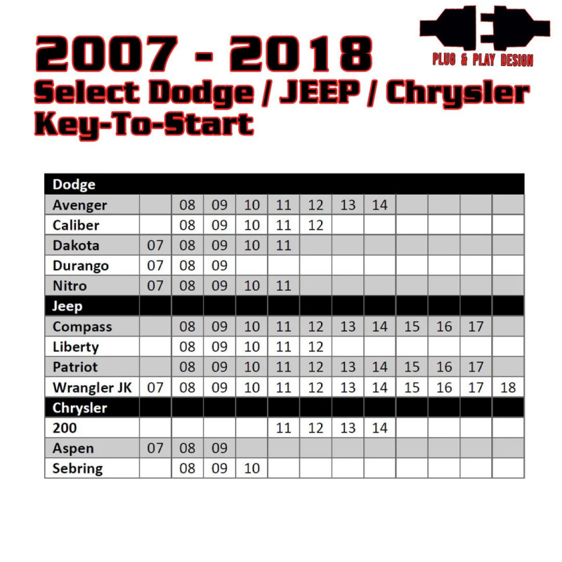 Kleinn Air Horns RSCH5