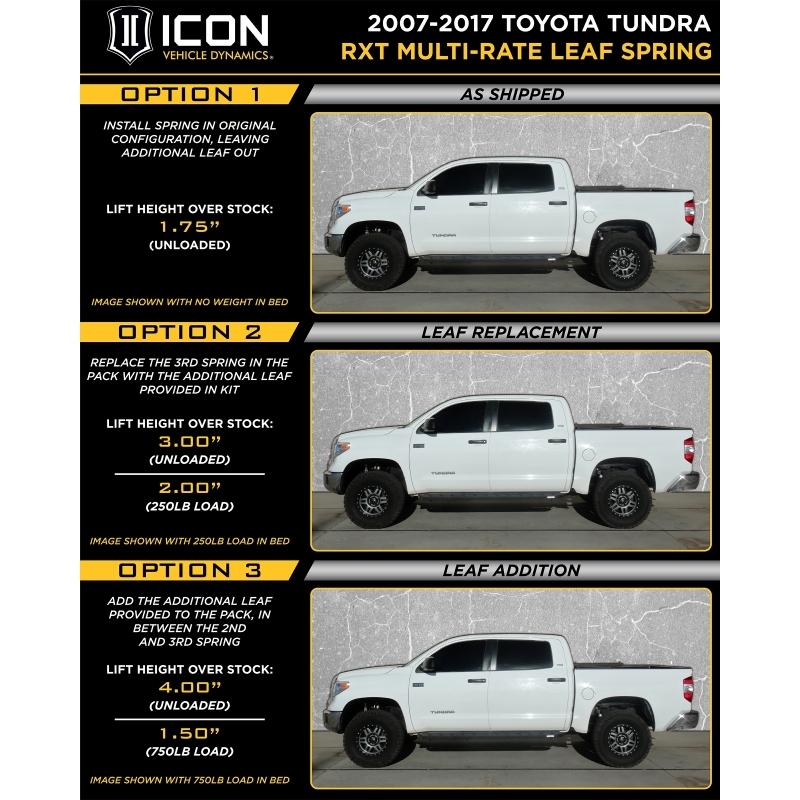 ICON 158509