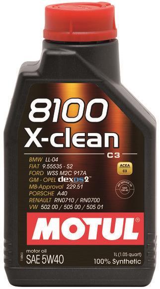 Motul 103991