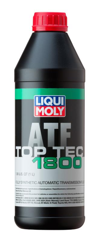LIQUI MOLY 20032