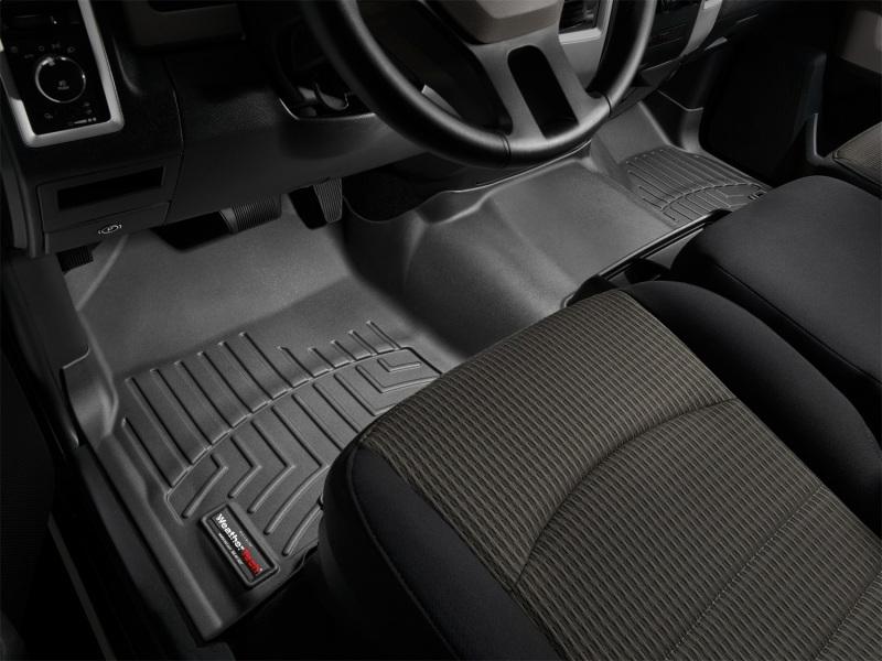 WeatherTech 443281