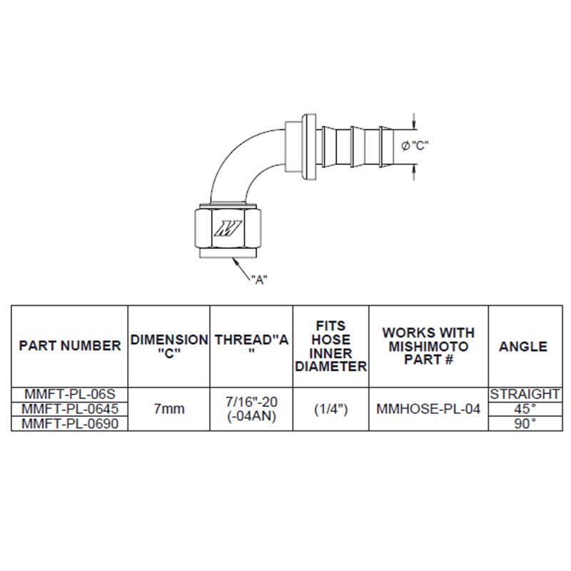 Mishimoto MMFT-PL-445