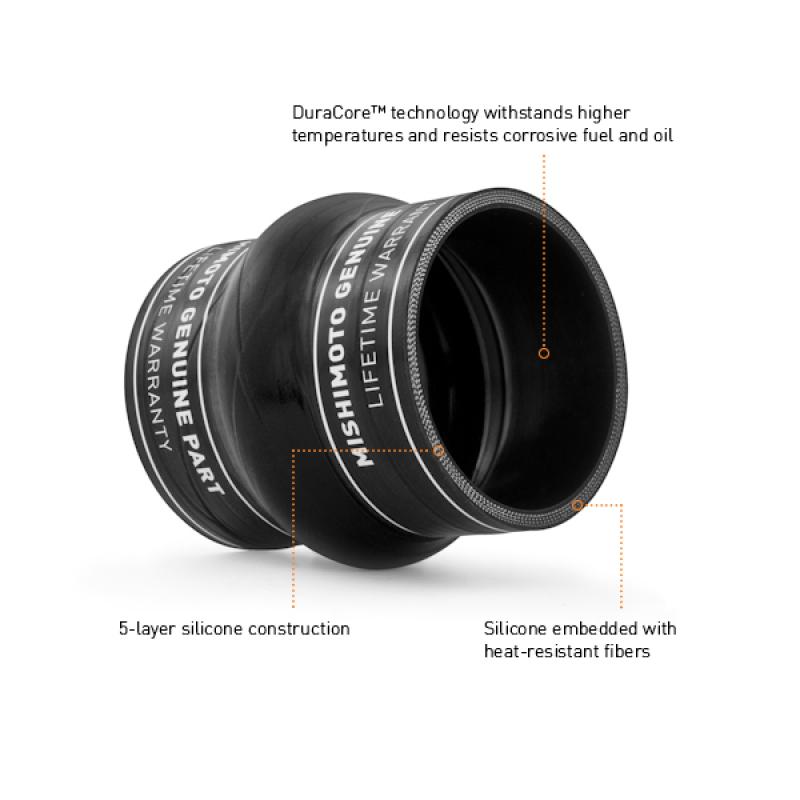 Mishimoto MMBK-RAM-94BK