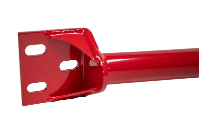 UMI Performance 2024-R