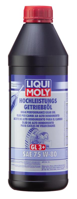 LIQUI MOLY 22080