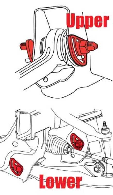 SPC Performance 86376