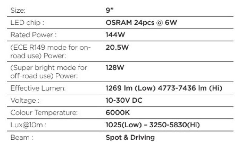 Go Rhino 751440911CRS