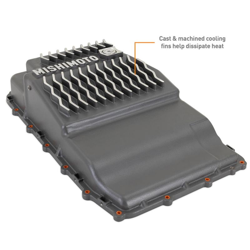 Mishimoto MMTP-RGR-19