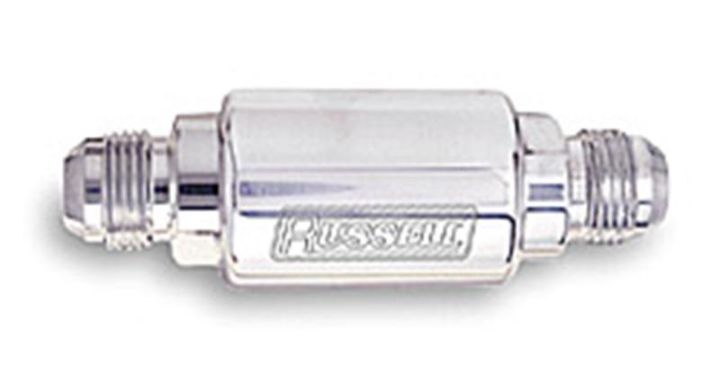 Russell 650140
