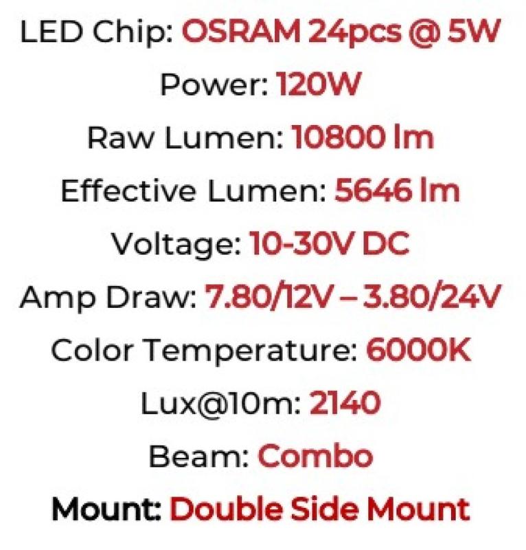 Go Rhino 751653212CSS