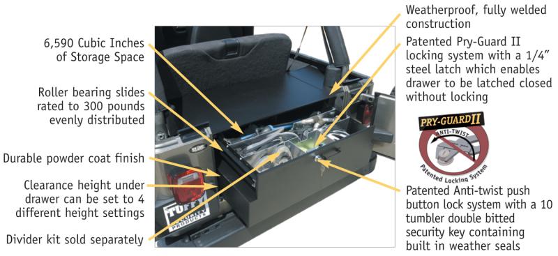 Tuffy Products 131-01