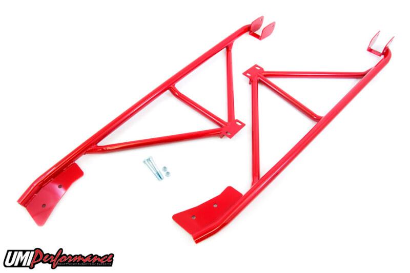 UMI Performance 2043-R