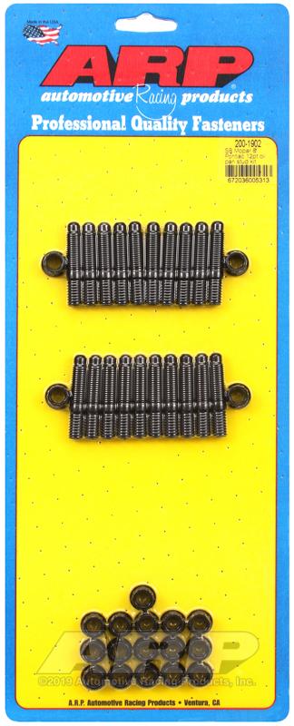 ARP 200-1902