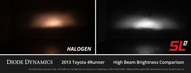 Diode Dynamics DD0476S