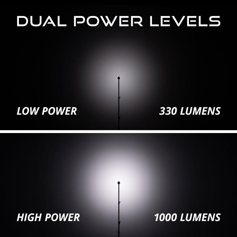 Diode Dynamics DD7750