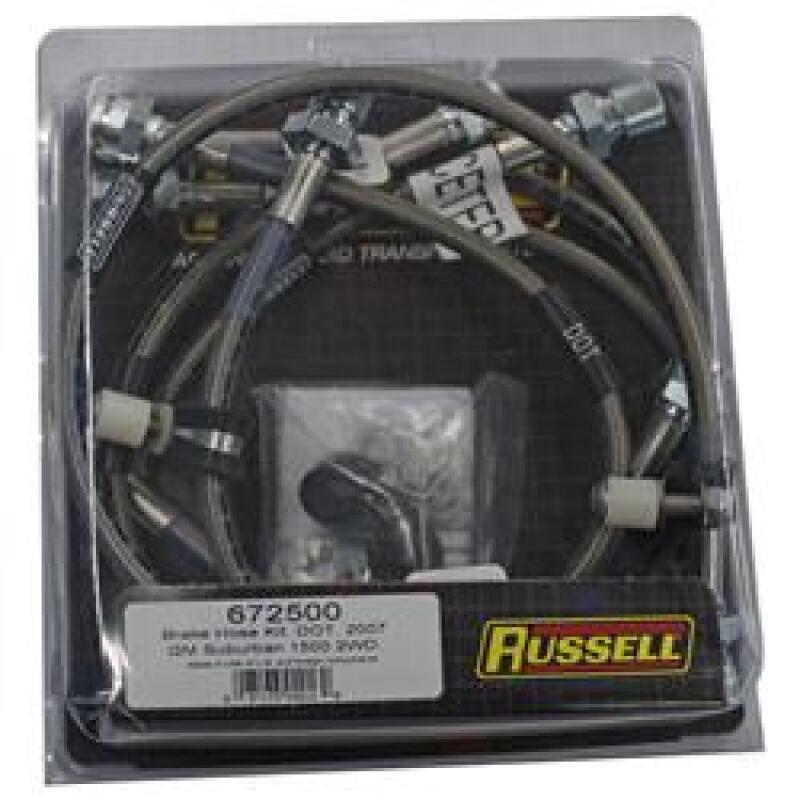Russell 672500