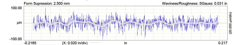 COMP Cams MK54-700-11