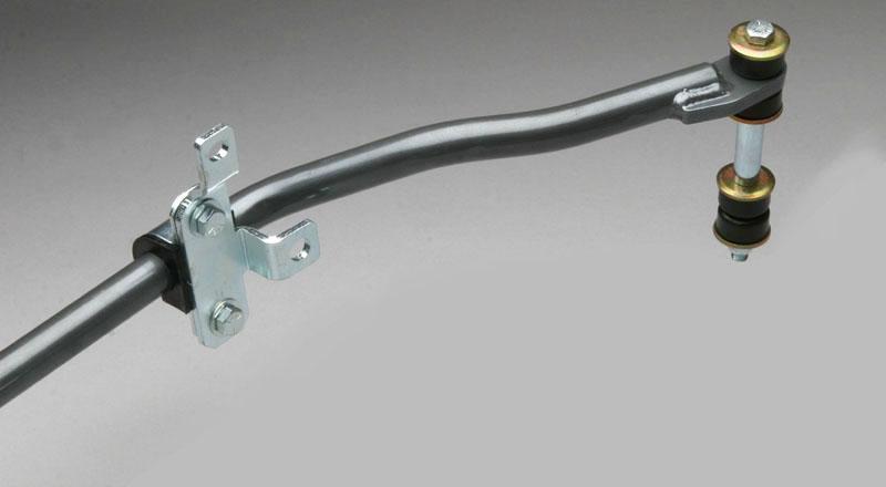 Progress Technology 62.1003