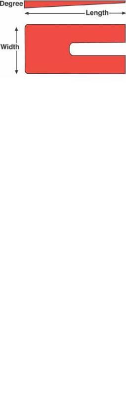 SPC Performance 10405