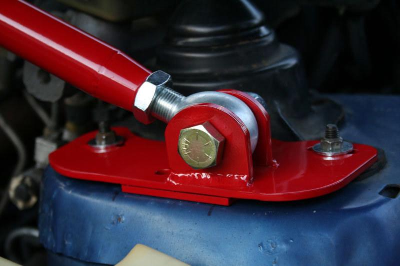 UMI Performance 2008-R