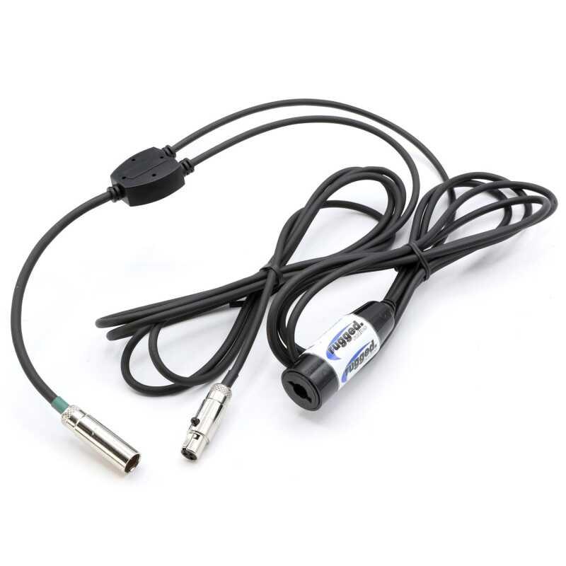 Rugged Radios CH-I-2